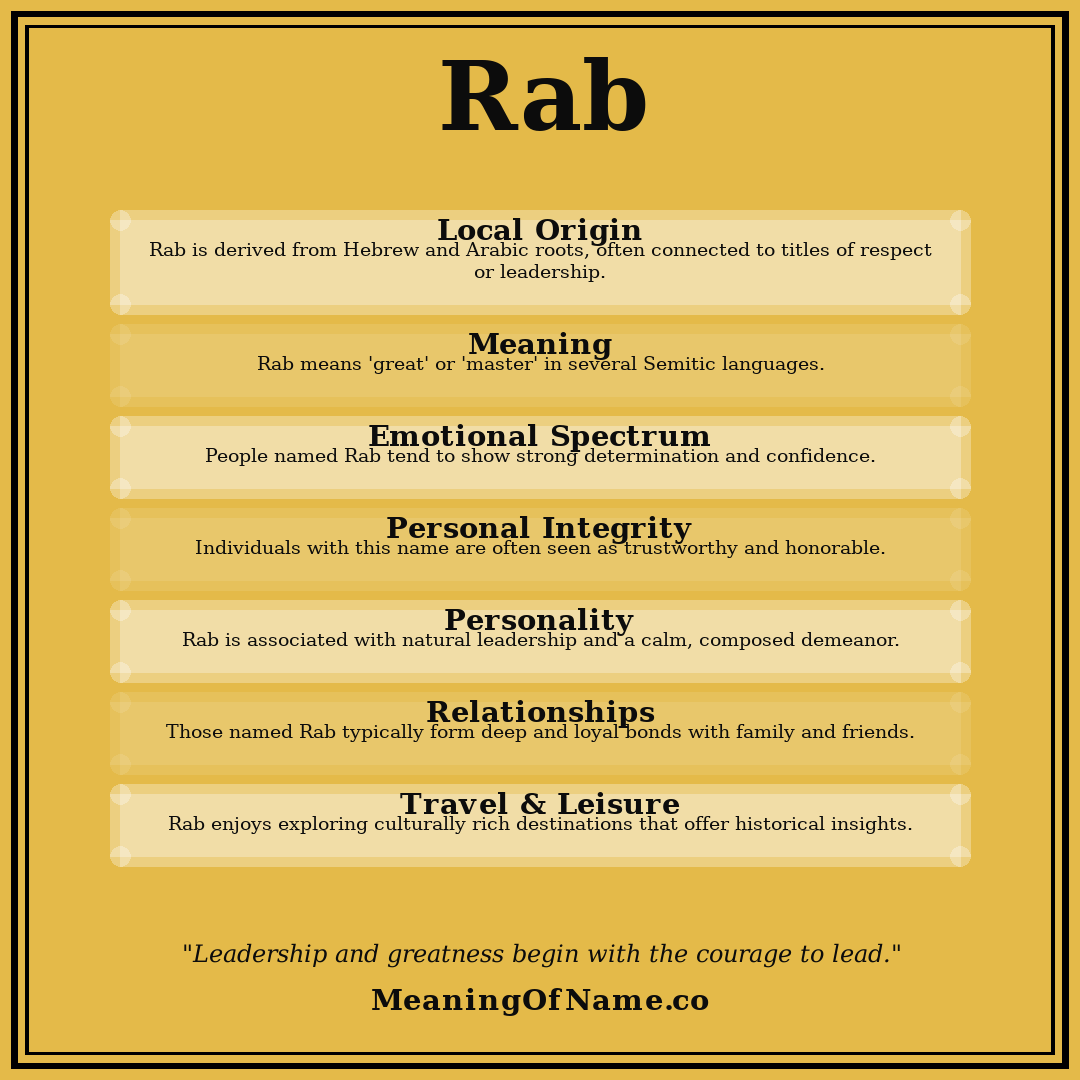 Rab name meaning poster