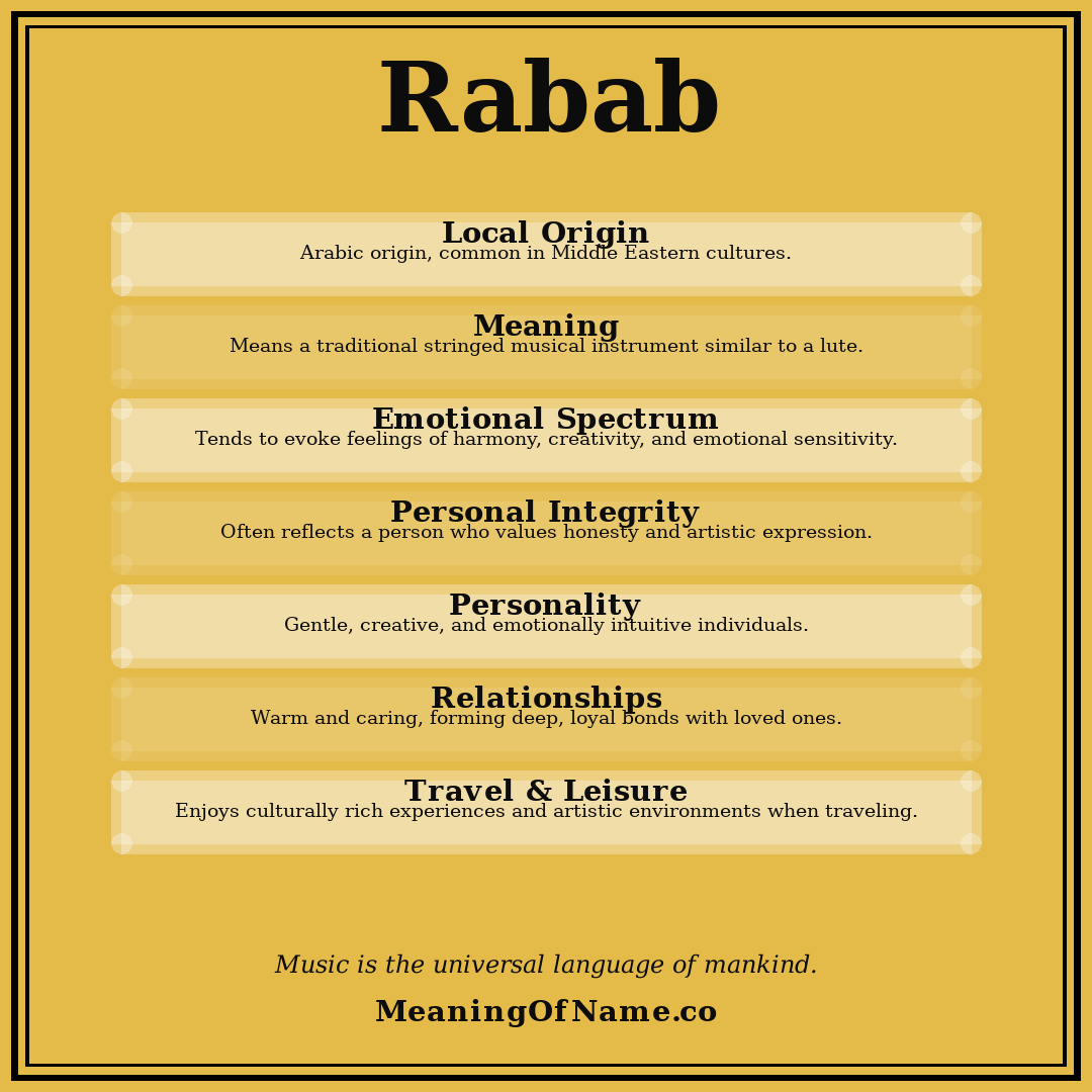 Rabab name meaning poster