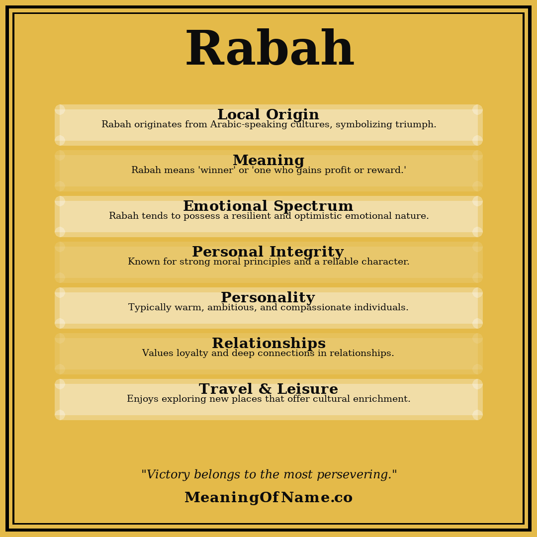Rabah name meaning poster