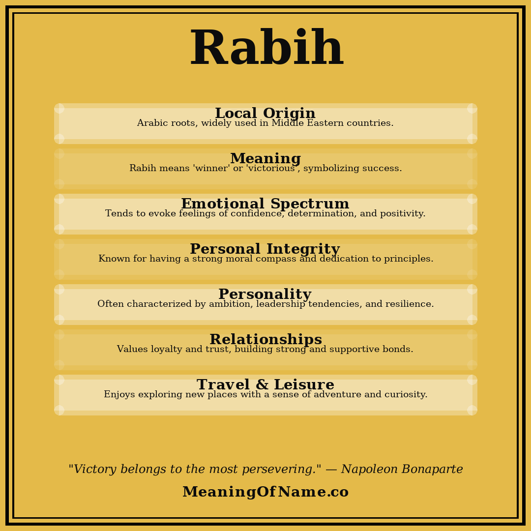 Rabih name meaning poster