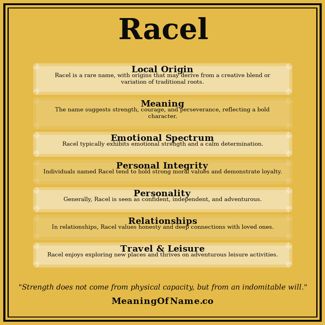 Racel name meaning poster