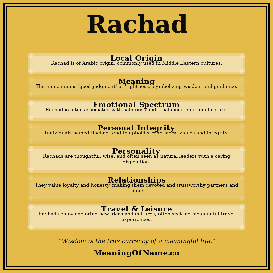 Rachad name meaning poster