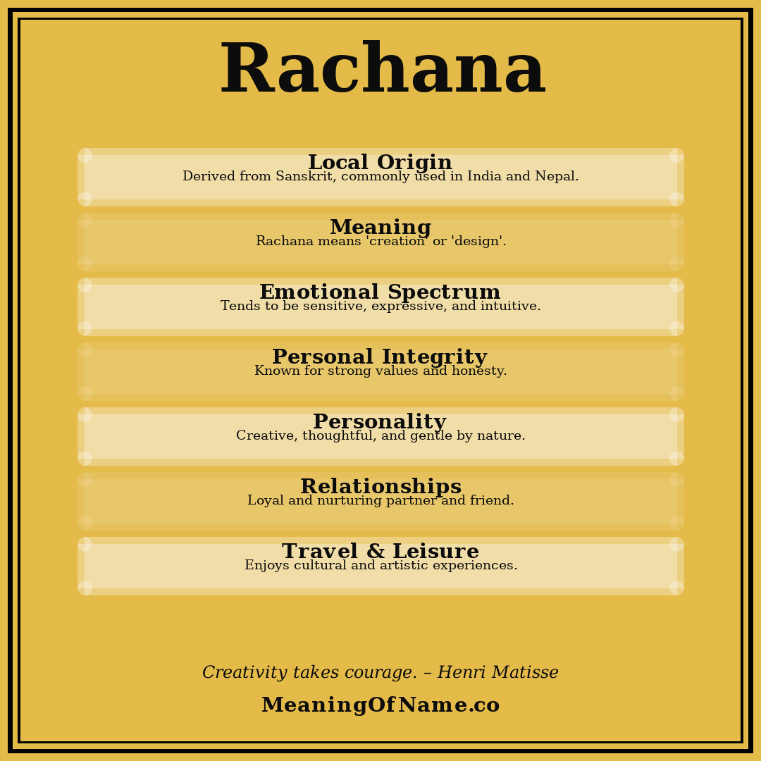 Rachana name meaning poster