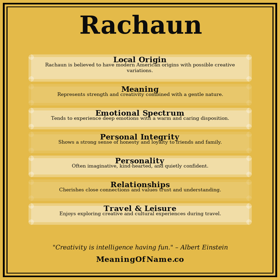 Rachaun name meaning poster