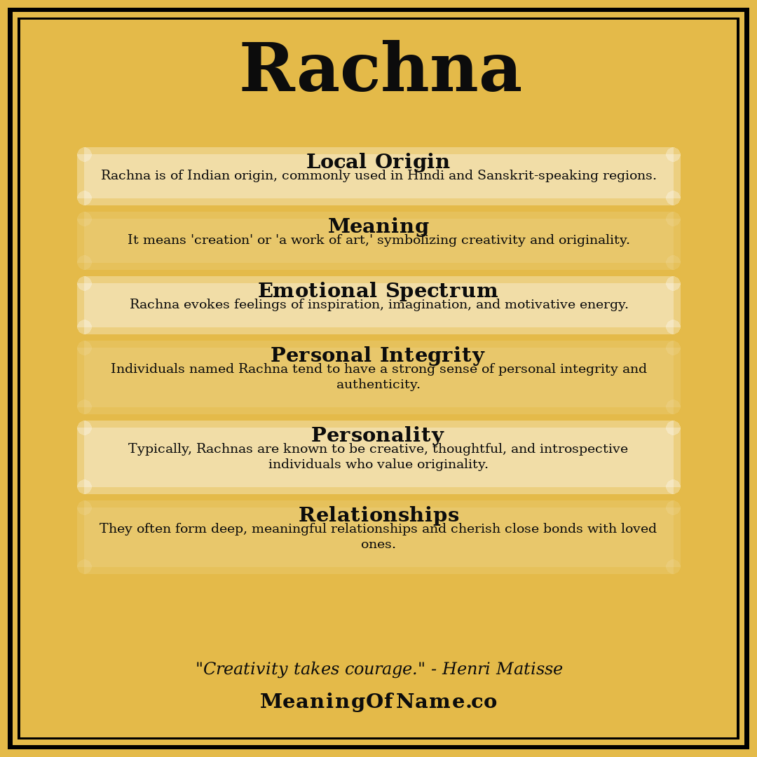 Rachna name meaning poster