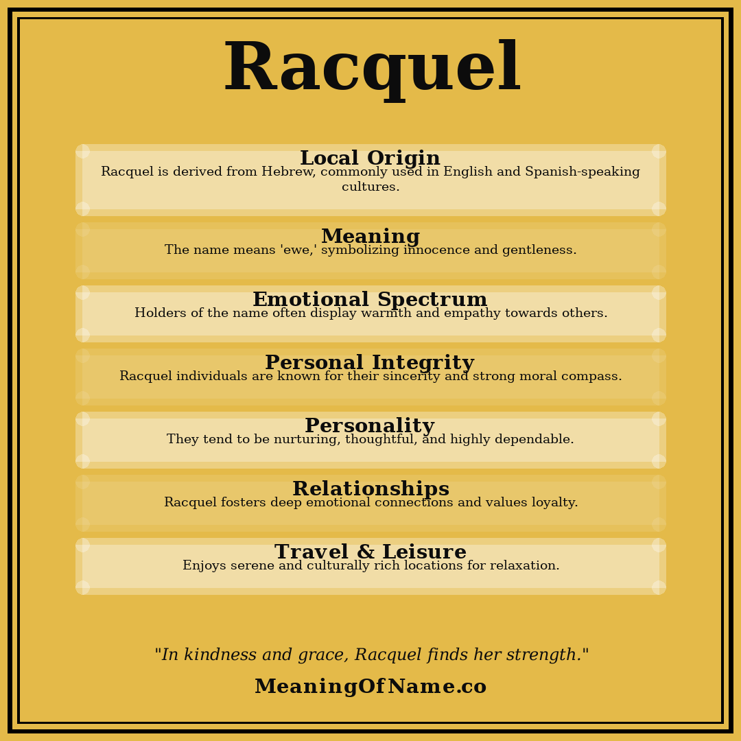 Racquel name meaning poster