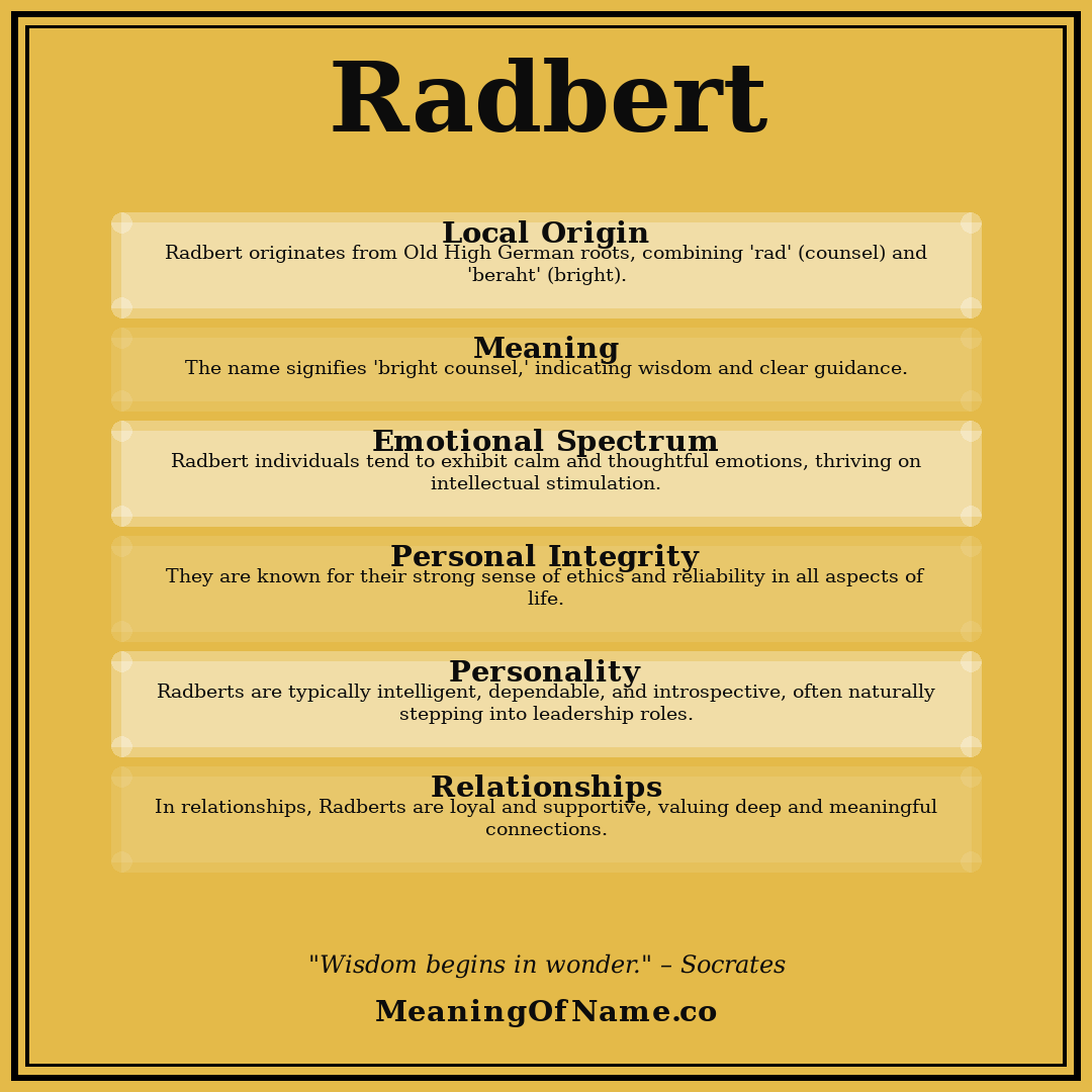 Radbert name meaning poster