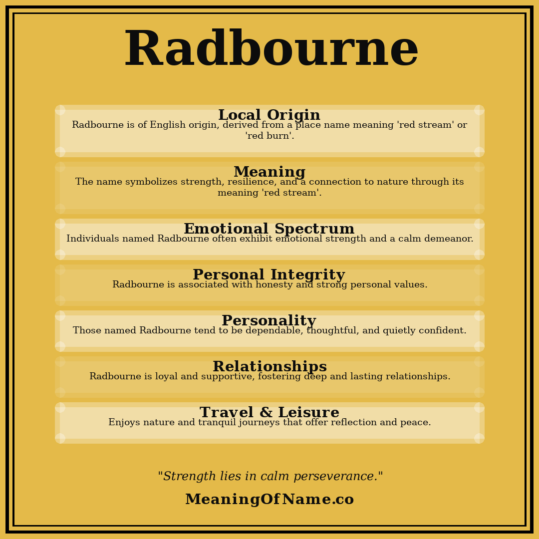 Radbourne name meaning poster