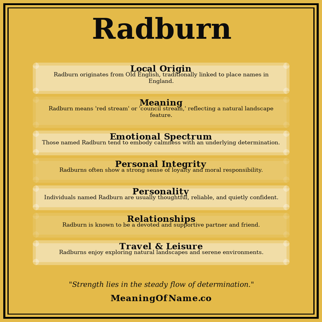 Radburn name meaning poster