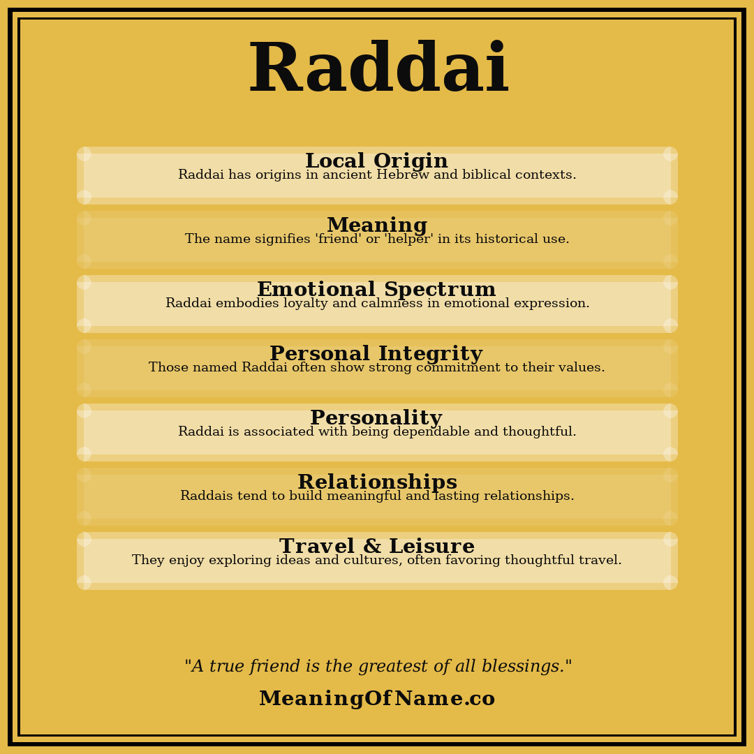 Raddai name meaning poster