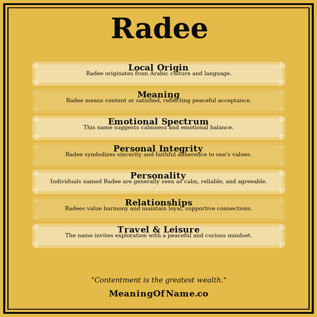 Radee name meaning poster