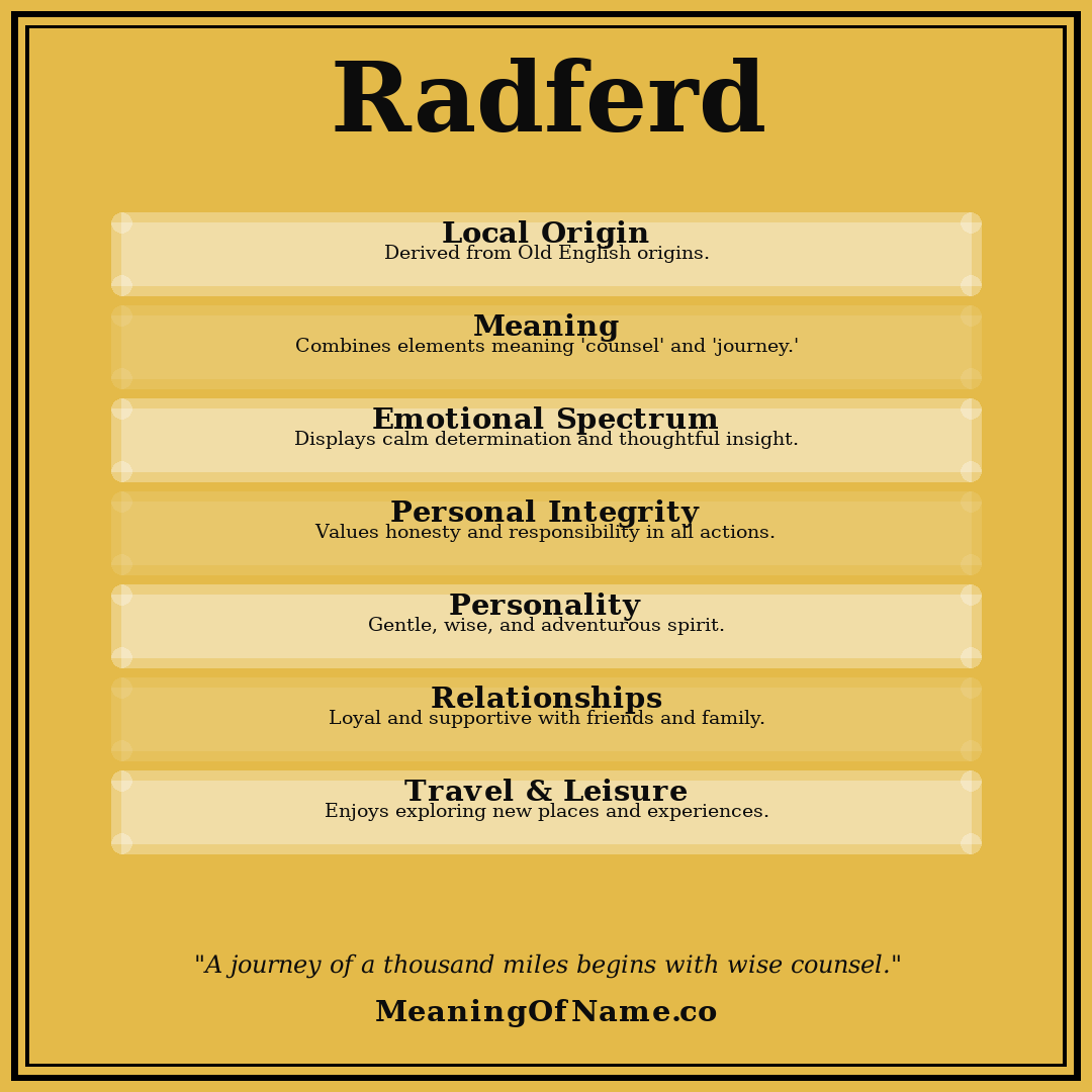 Radferd name meaning poster