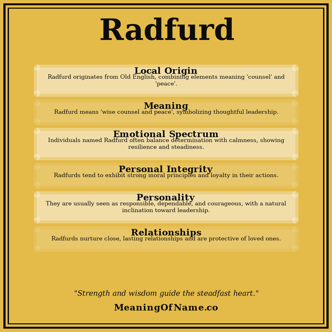Radfurd name meaning poster