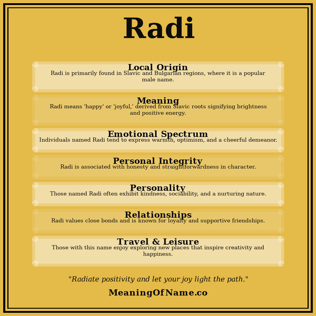 Radi name meaning poster