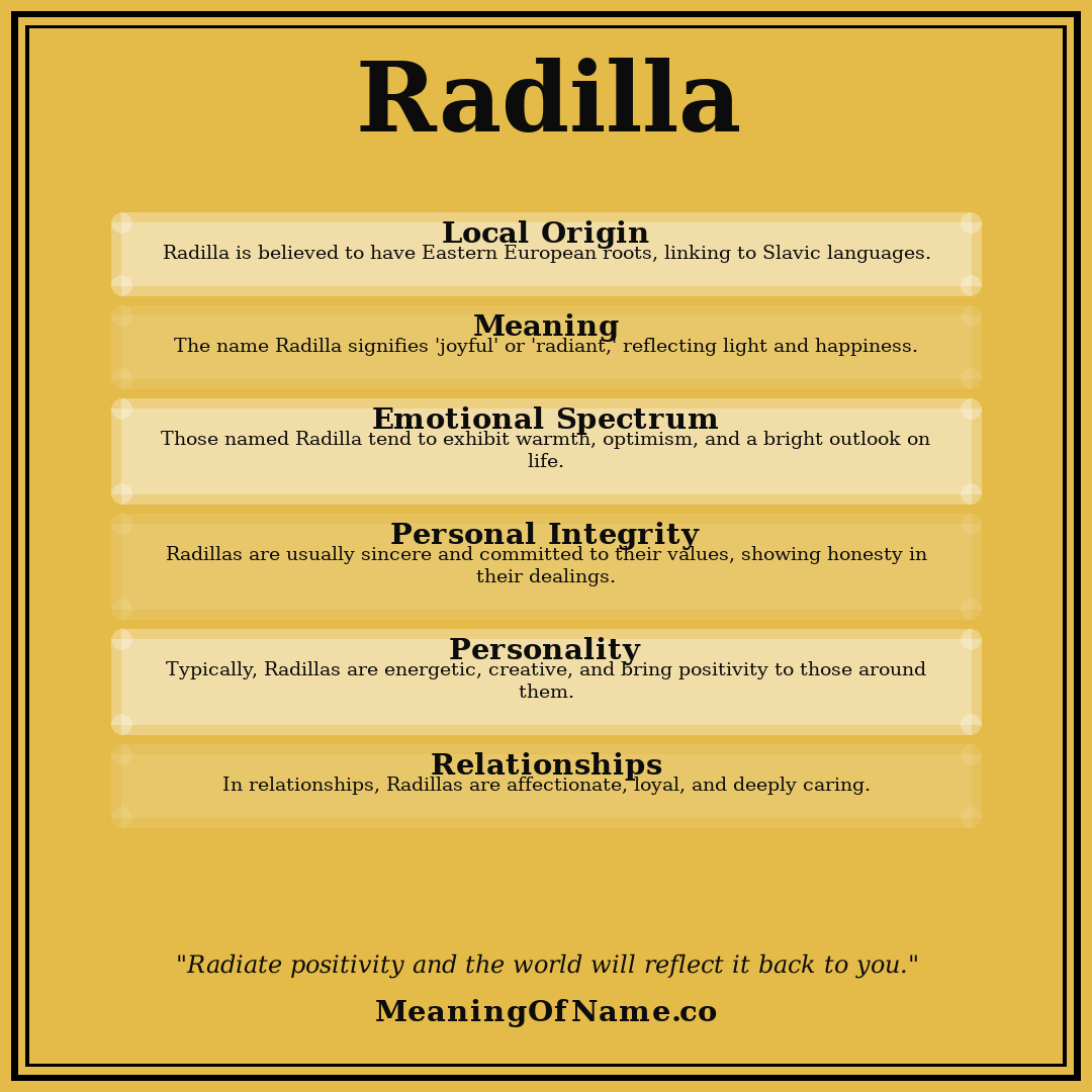 Radilla name meaning poster