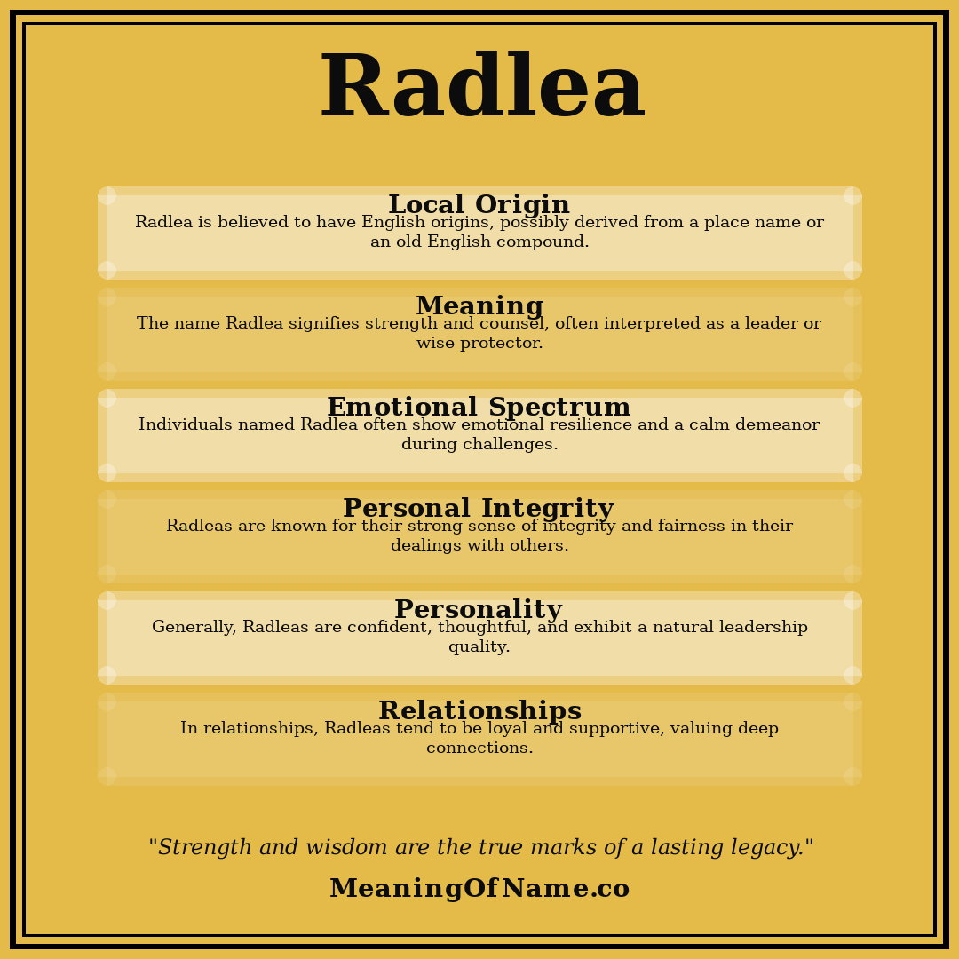 Radlea name meaning poster
