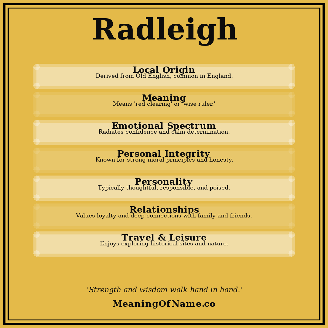 Radleigh name meaning poster