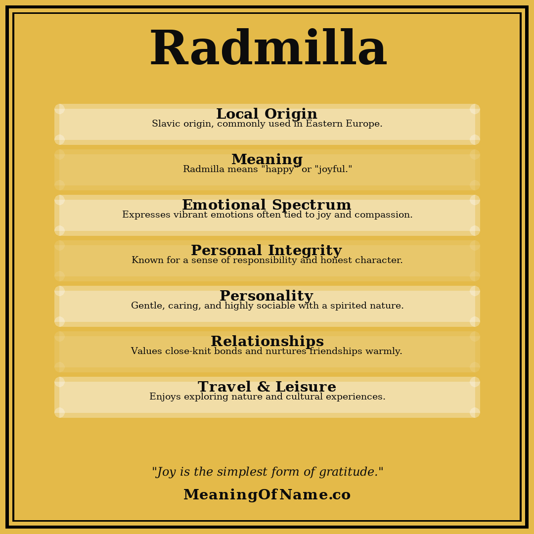 Radmilla name meaning poster