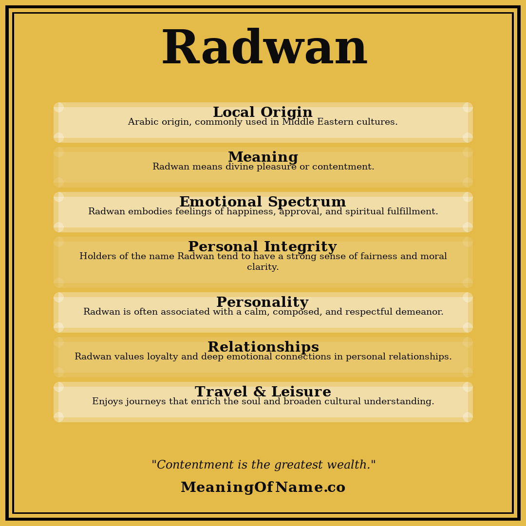 Radwan name meaning poster