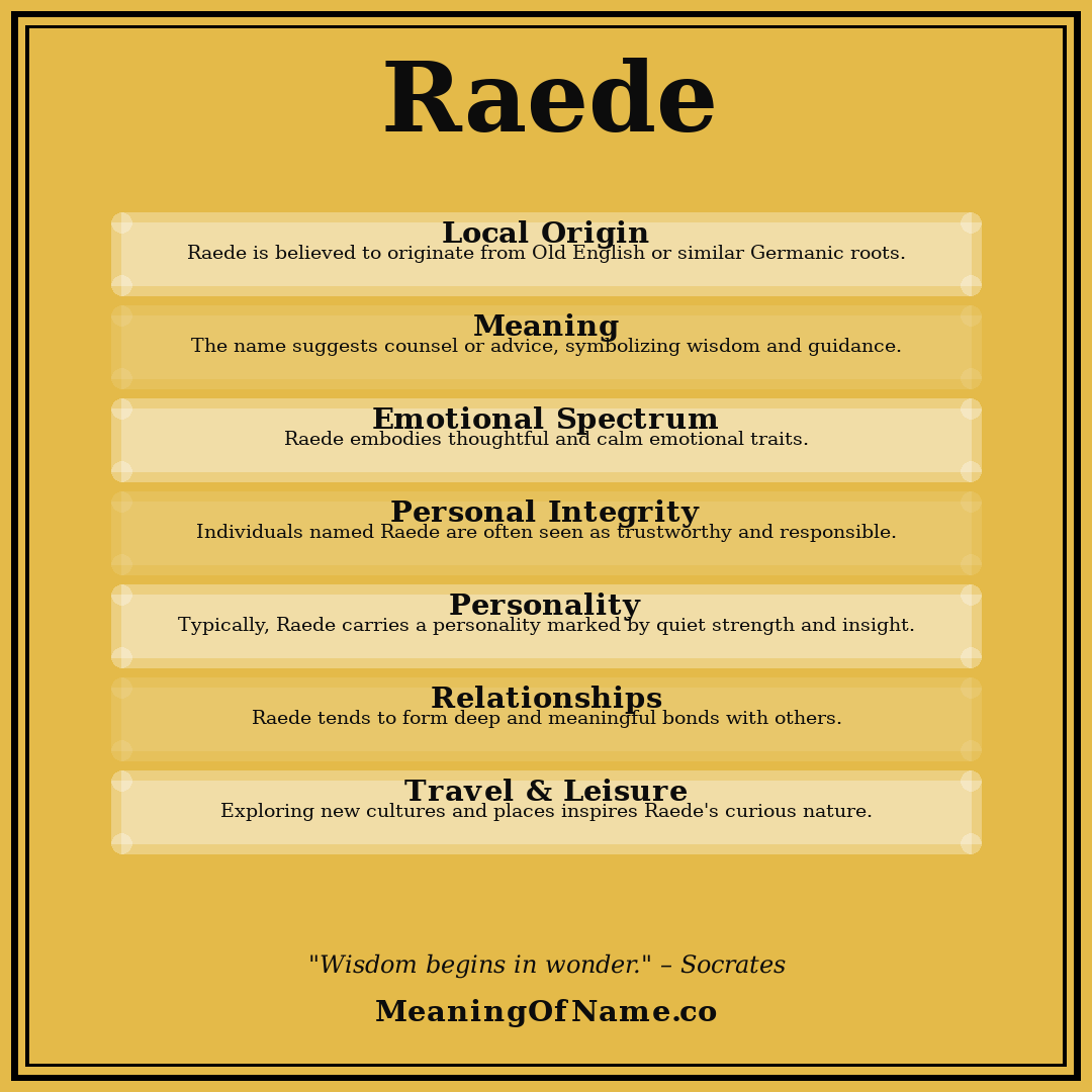Raede name meaning poster