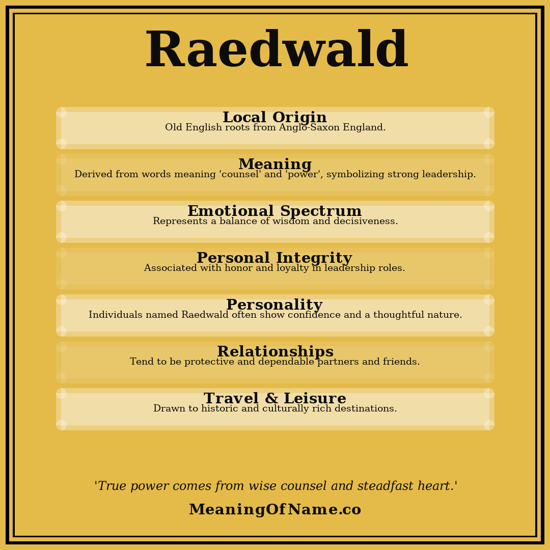 Raedwald name meaning poster