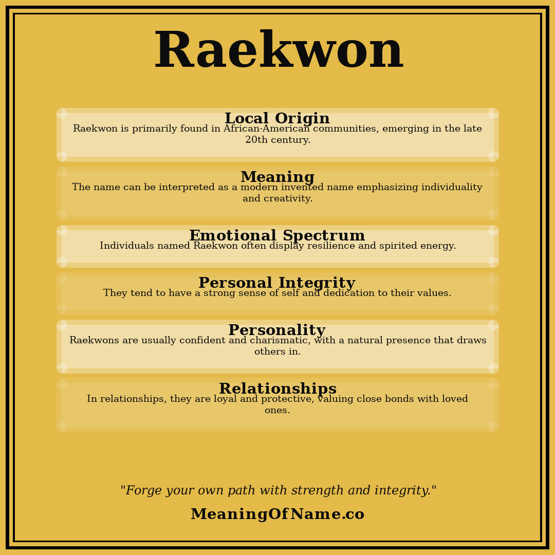 Raekwon name meaning poster