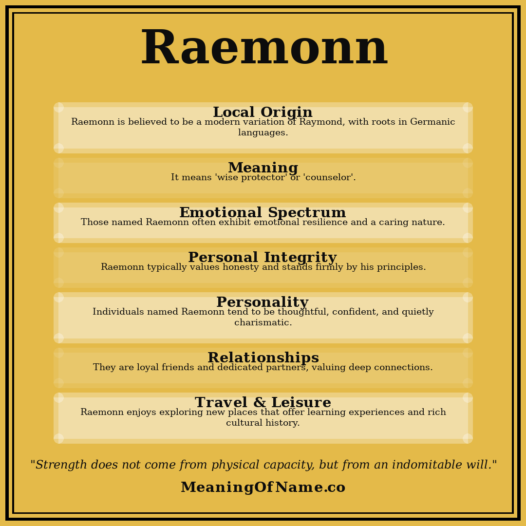 Raemonn name meaning poster