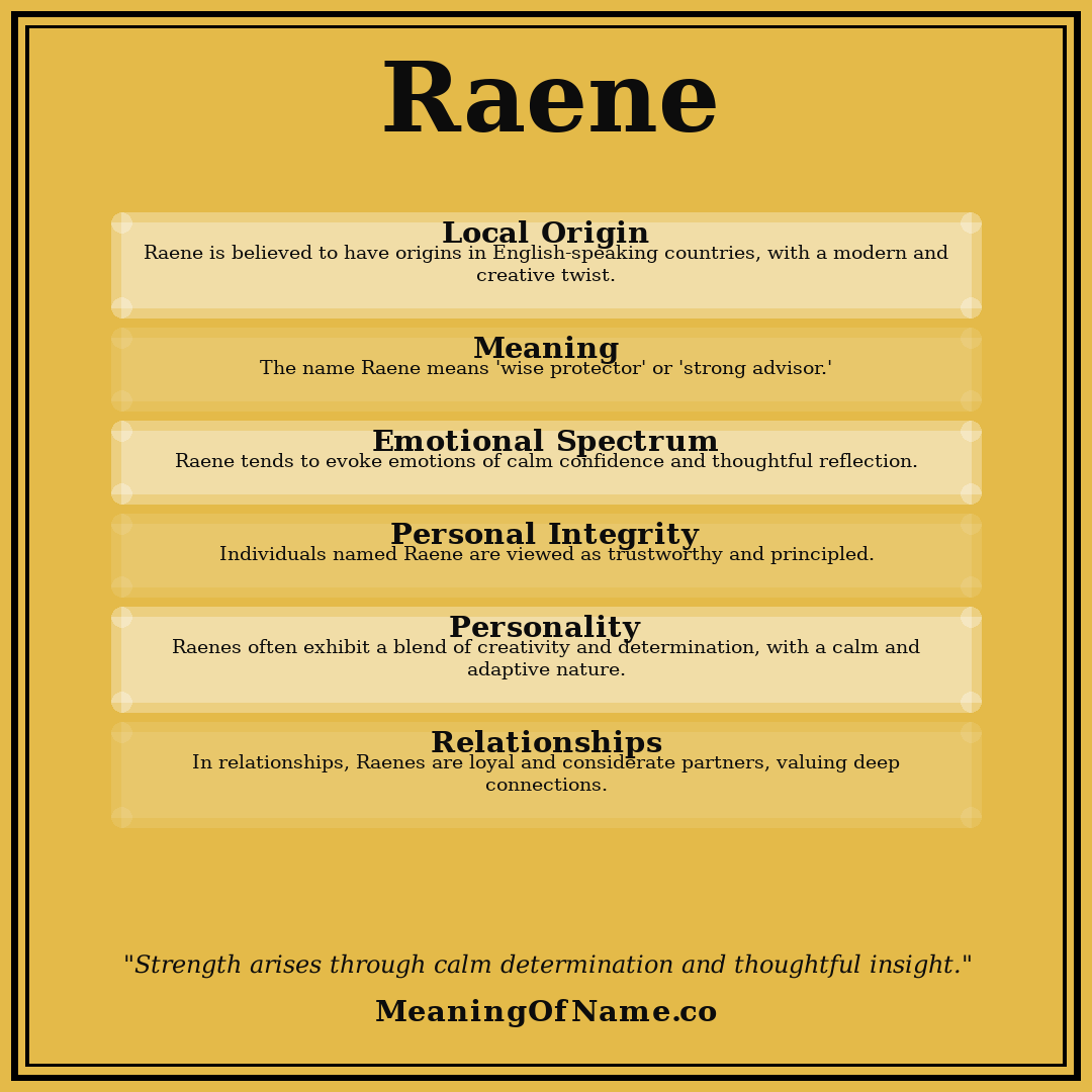 Raene name meaning poster