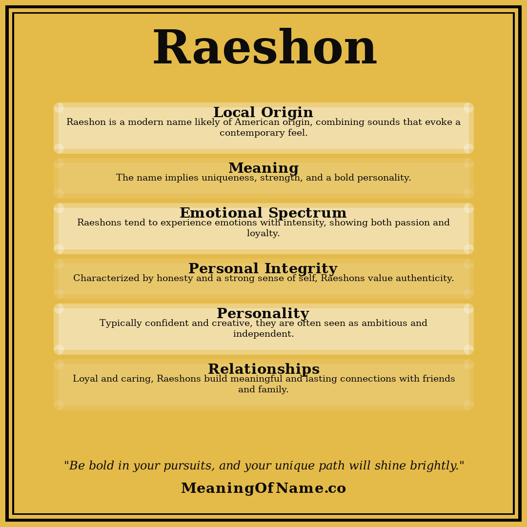 Raeshon name meaning poster