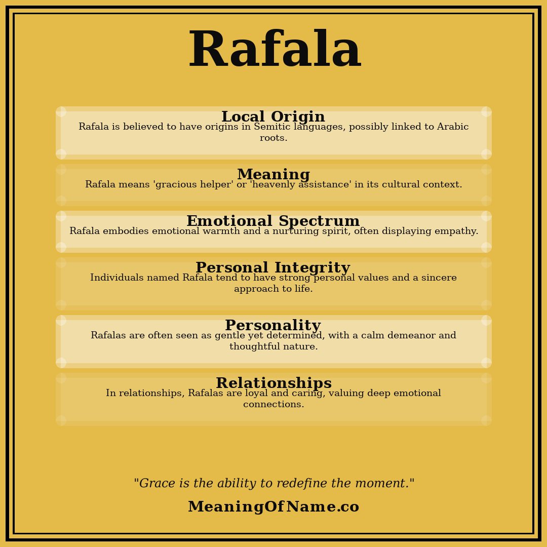 Rafala name meaning poster