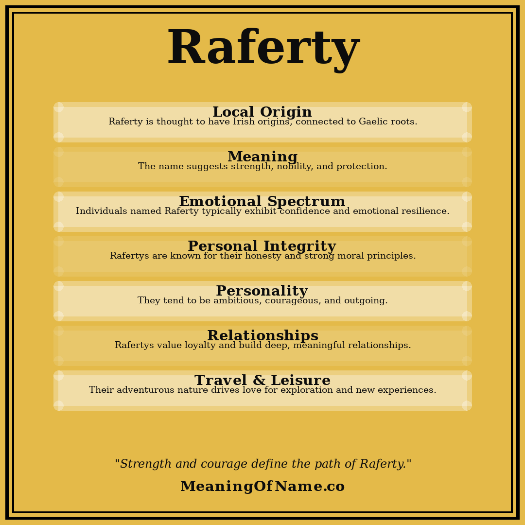 Raferty name meaning poster