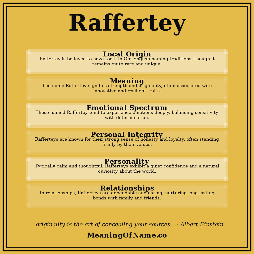 Raffertey name meaning poster