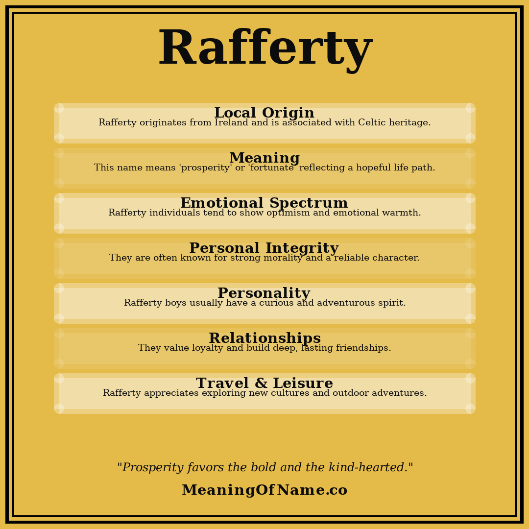 Rafferty name meaning poster