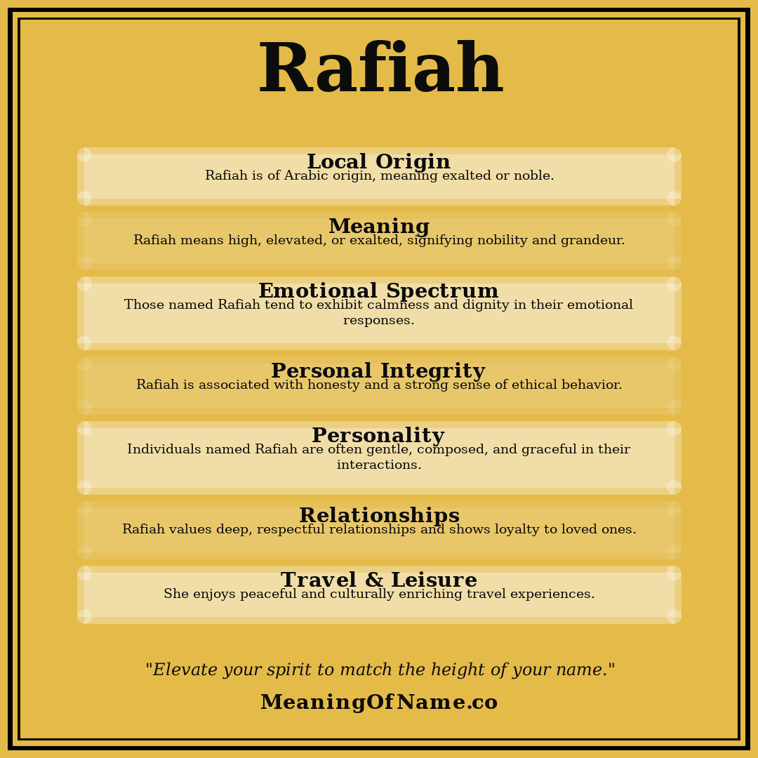 Rafiah name meaning poster