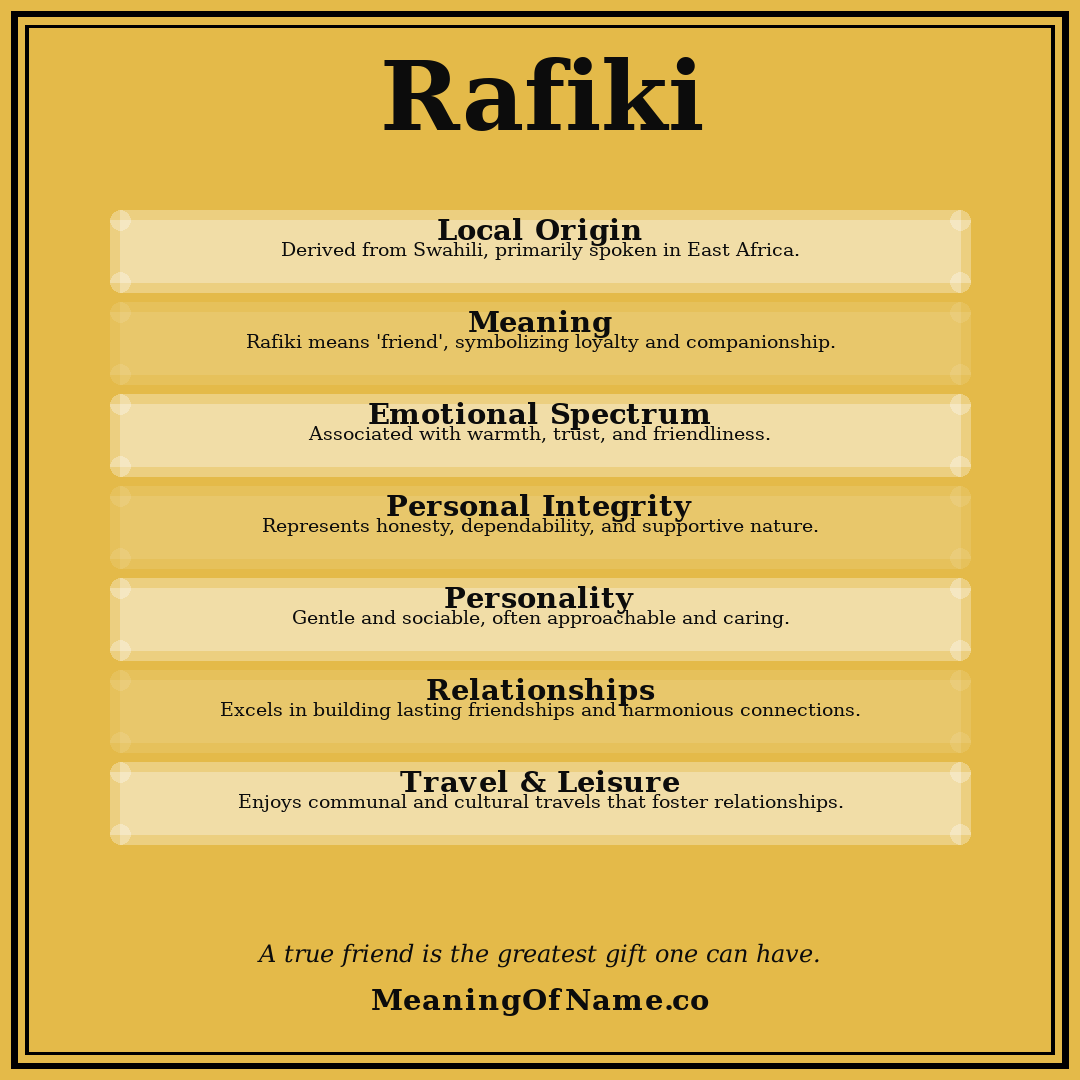 Rafiki name meaning poster