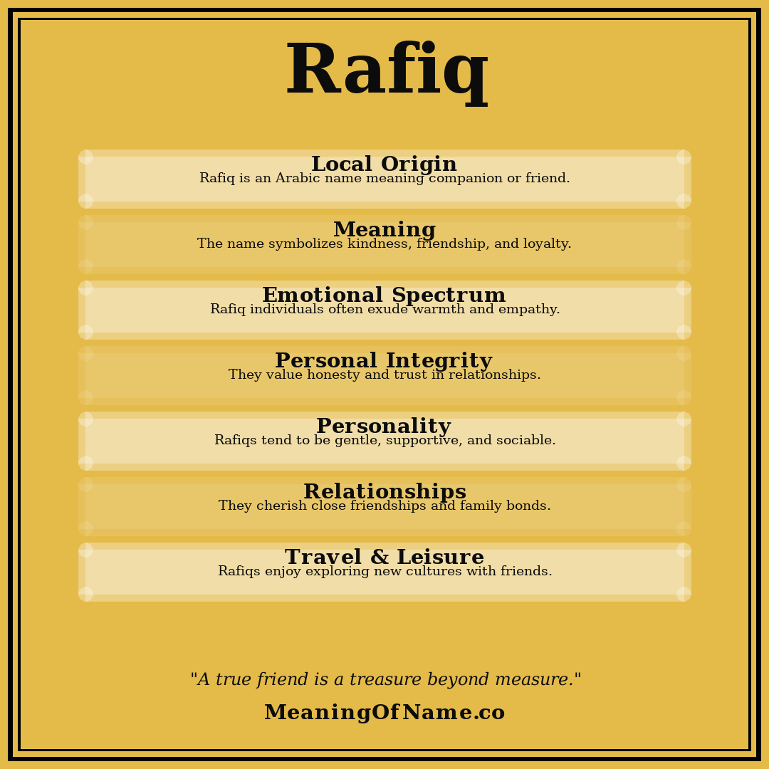 Rafiq name meaning poster