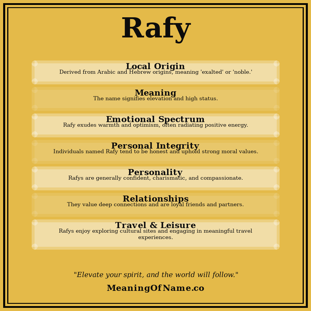 Rafy name meaning poster