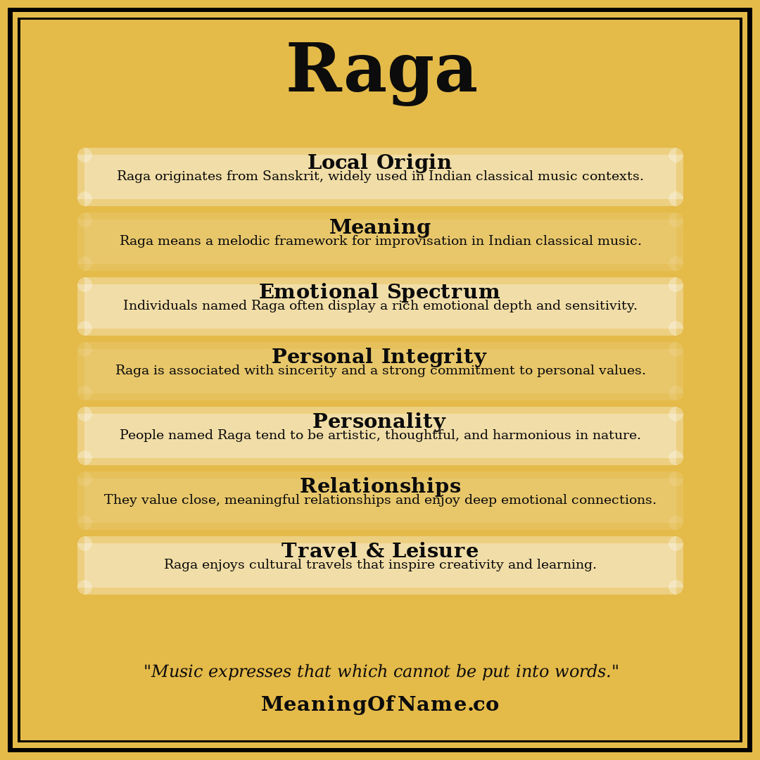 Raga name meaning poster