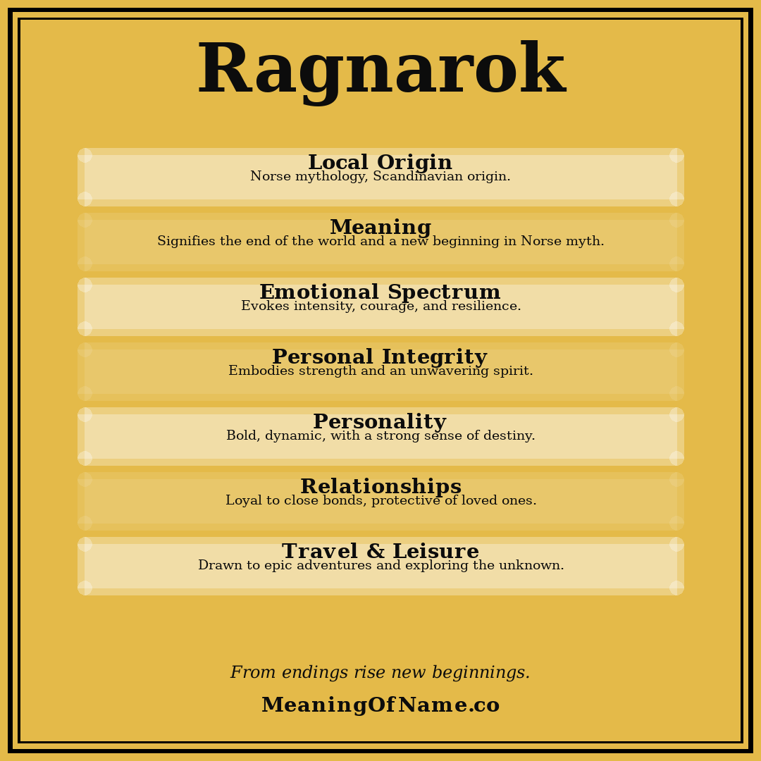 Ragnarok name meaning poster