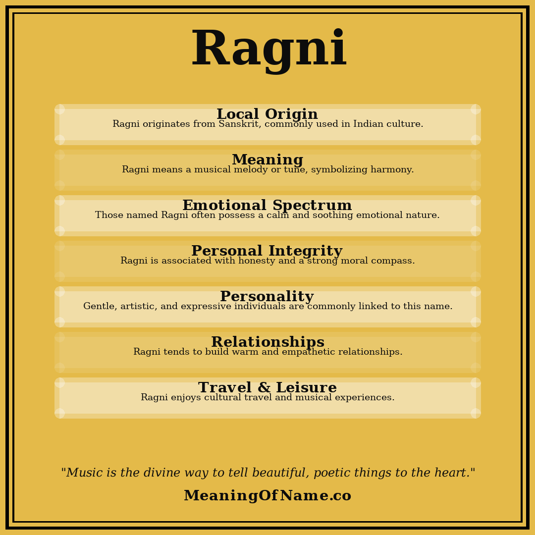 Ragni name meaning poster
