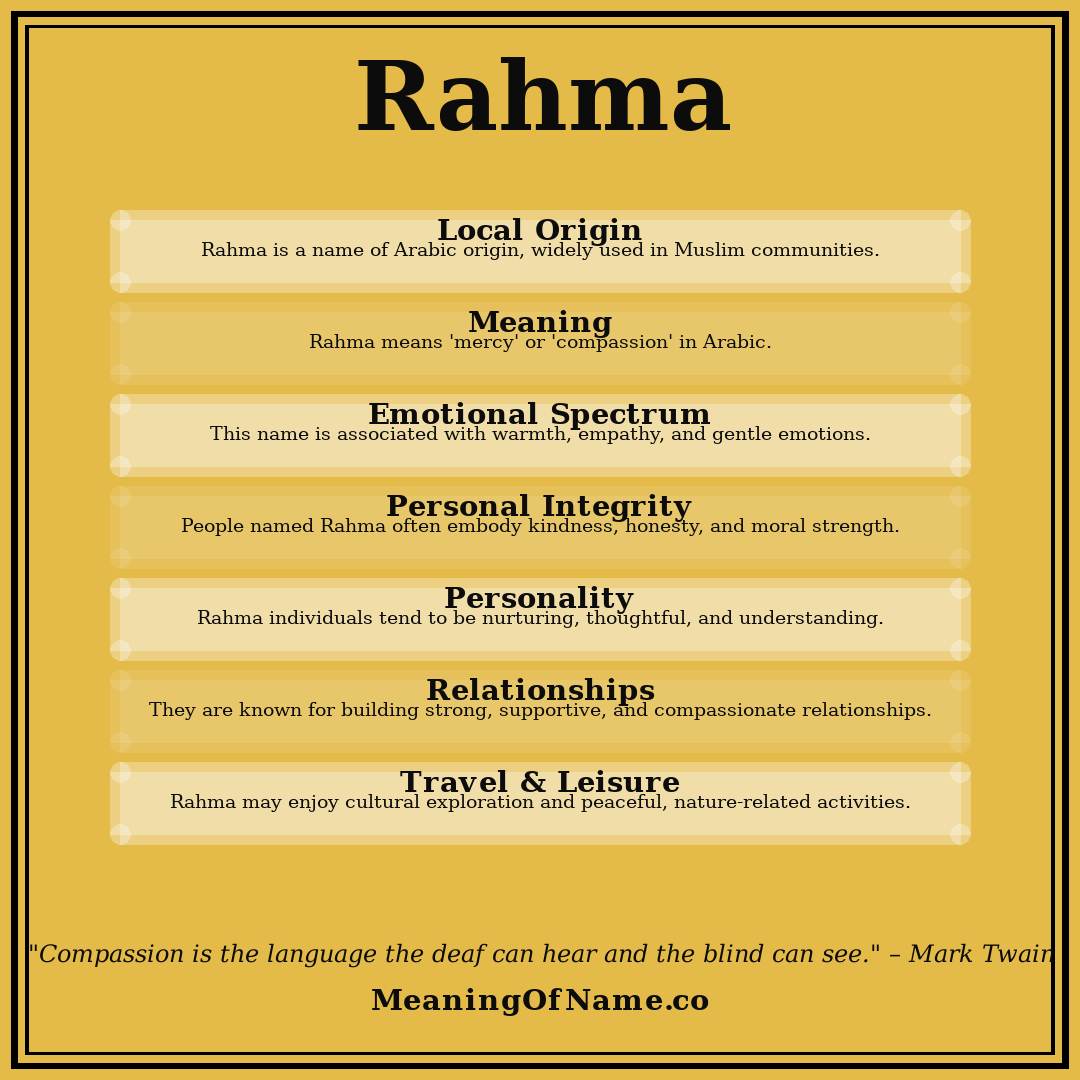 Rahma name meaning poster