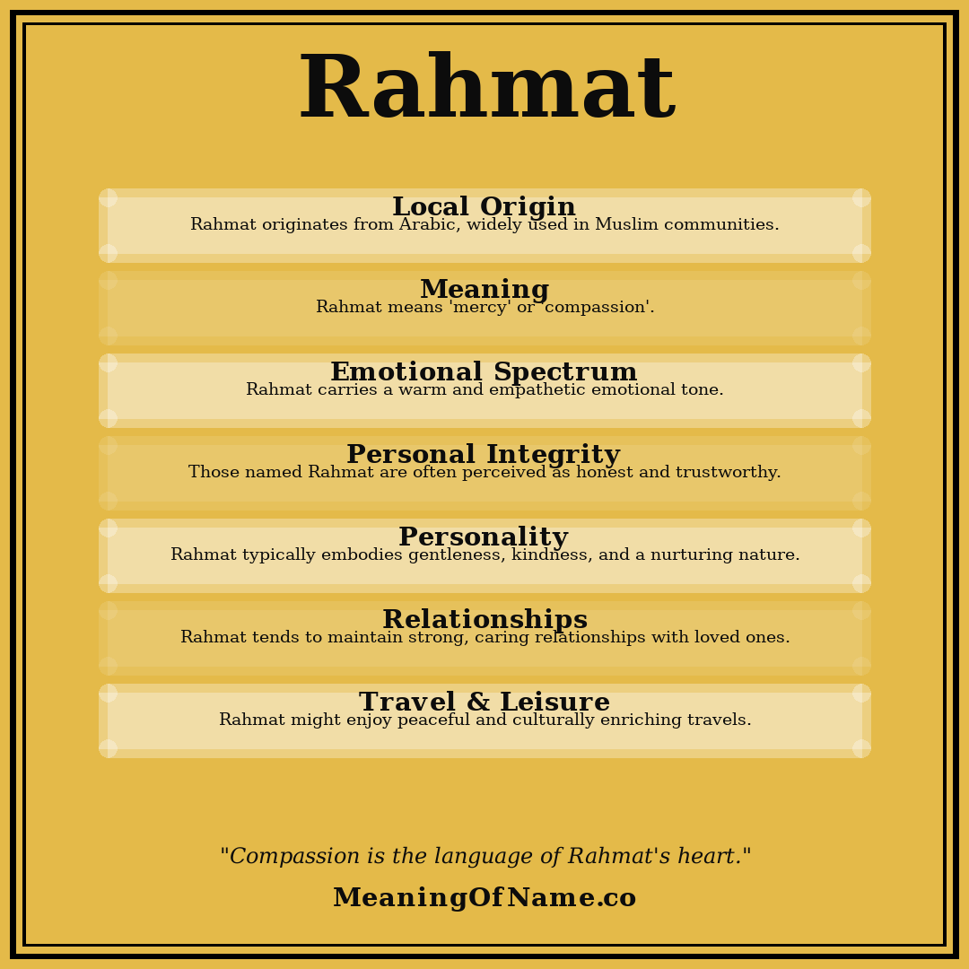 Rahmat name meaning poster