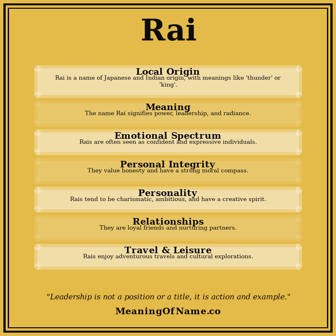 Rai name meaning poster