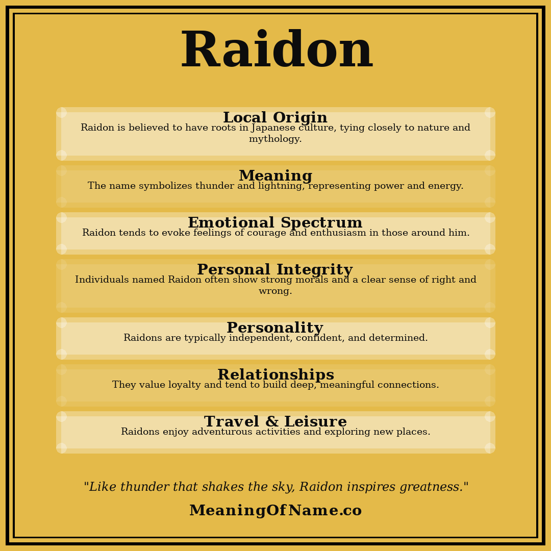 Raidon name meaning poster