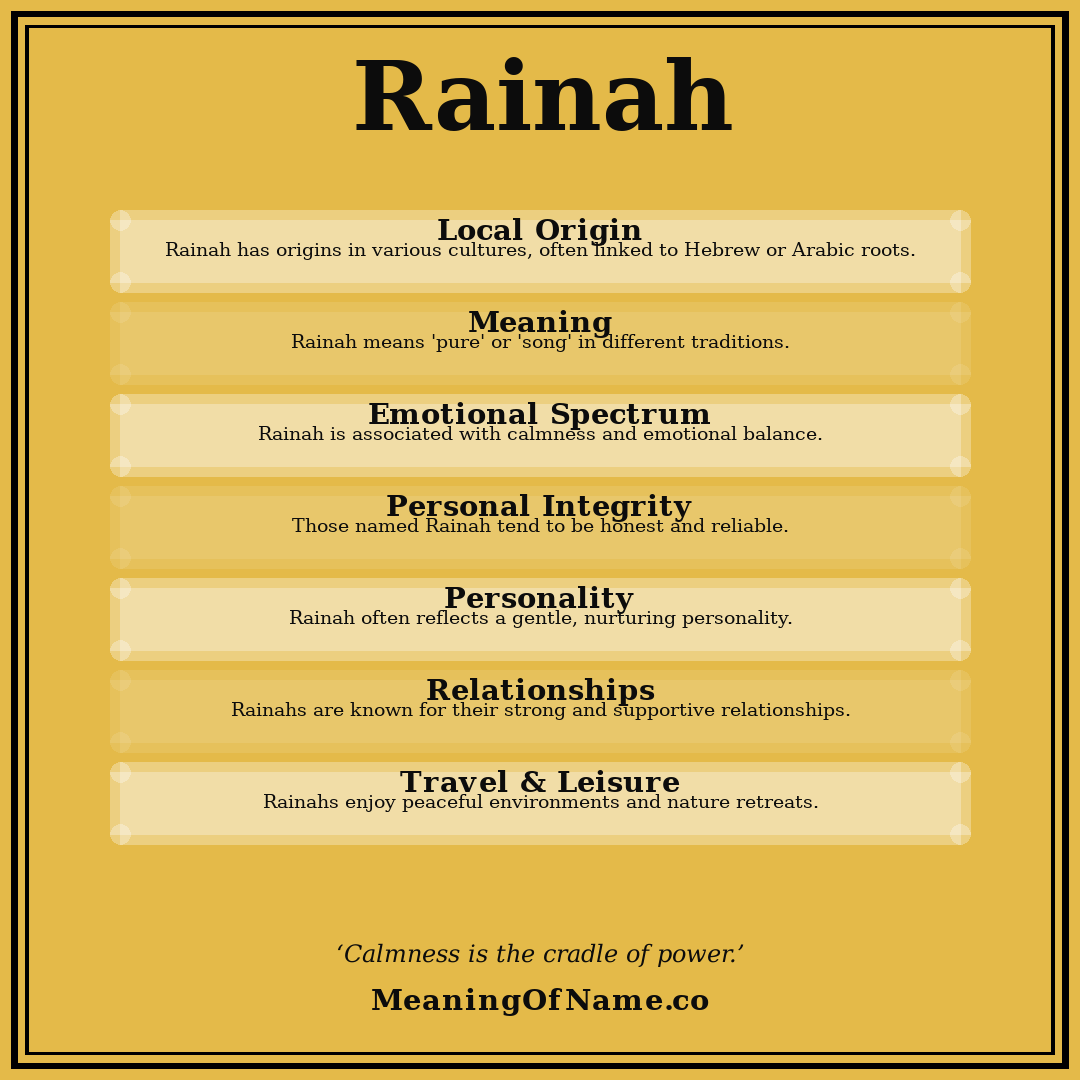 Rainah name meaning poster