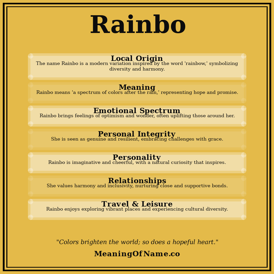 Rainbo name meaning poster
