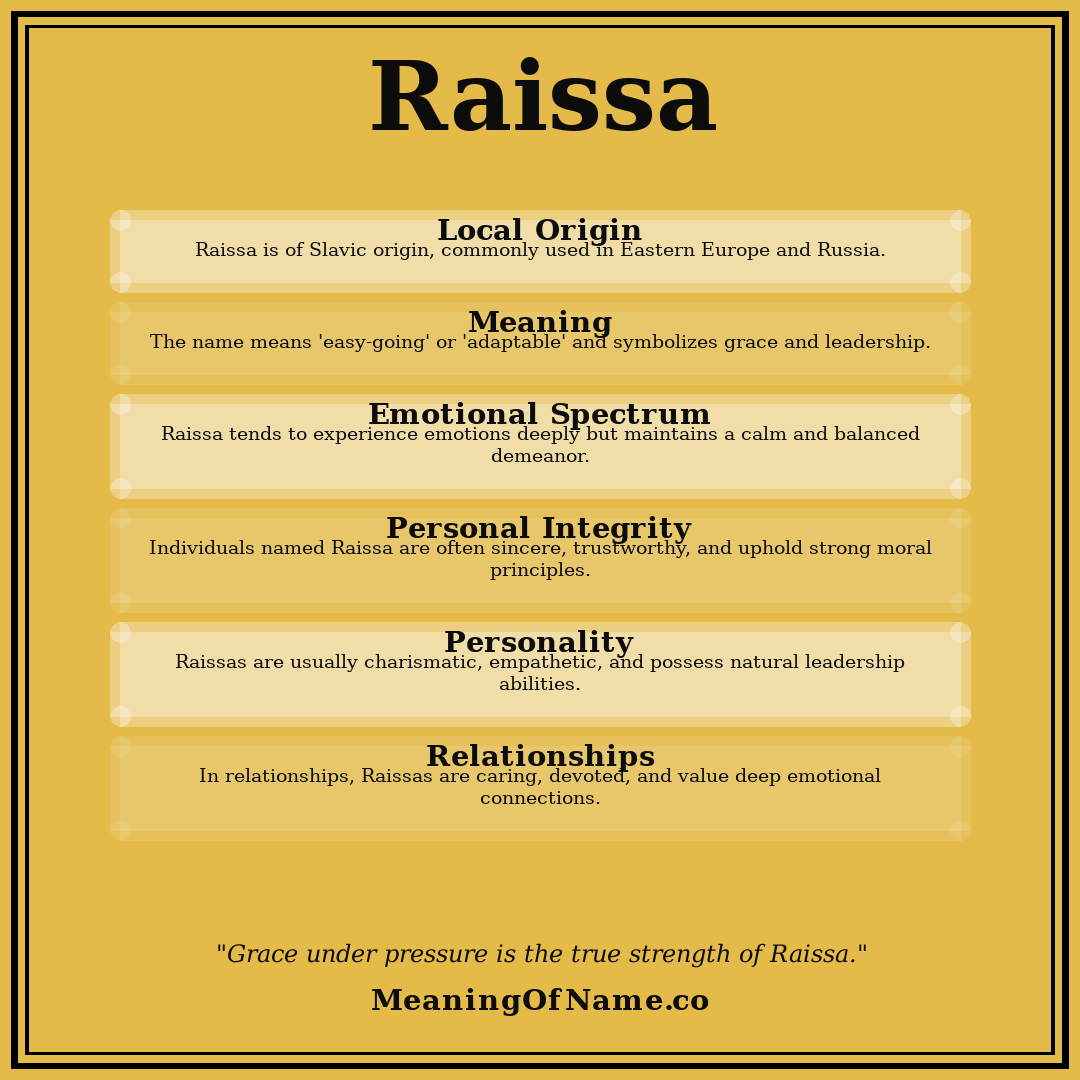 Raissa name meaning poster