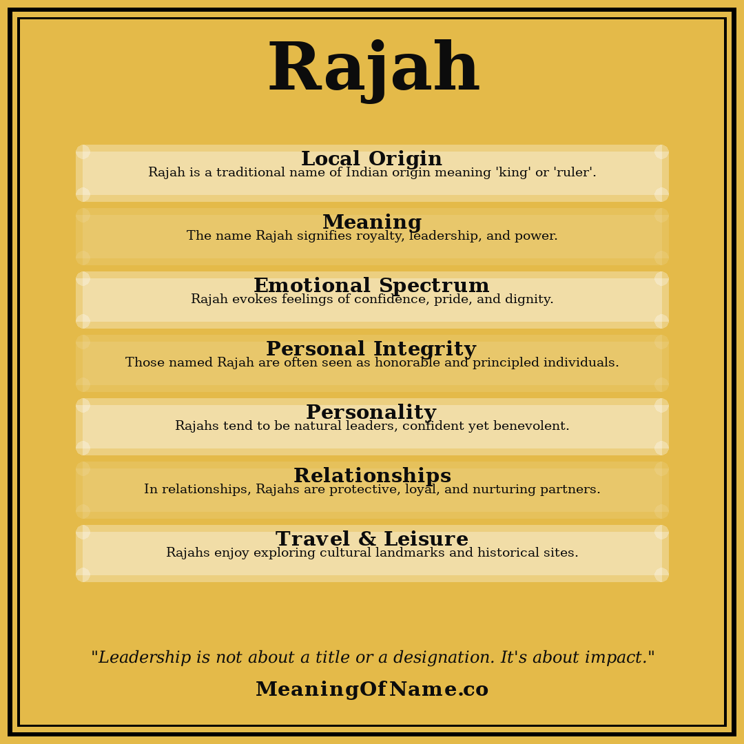 Rajah name meaning poster