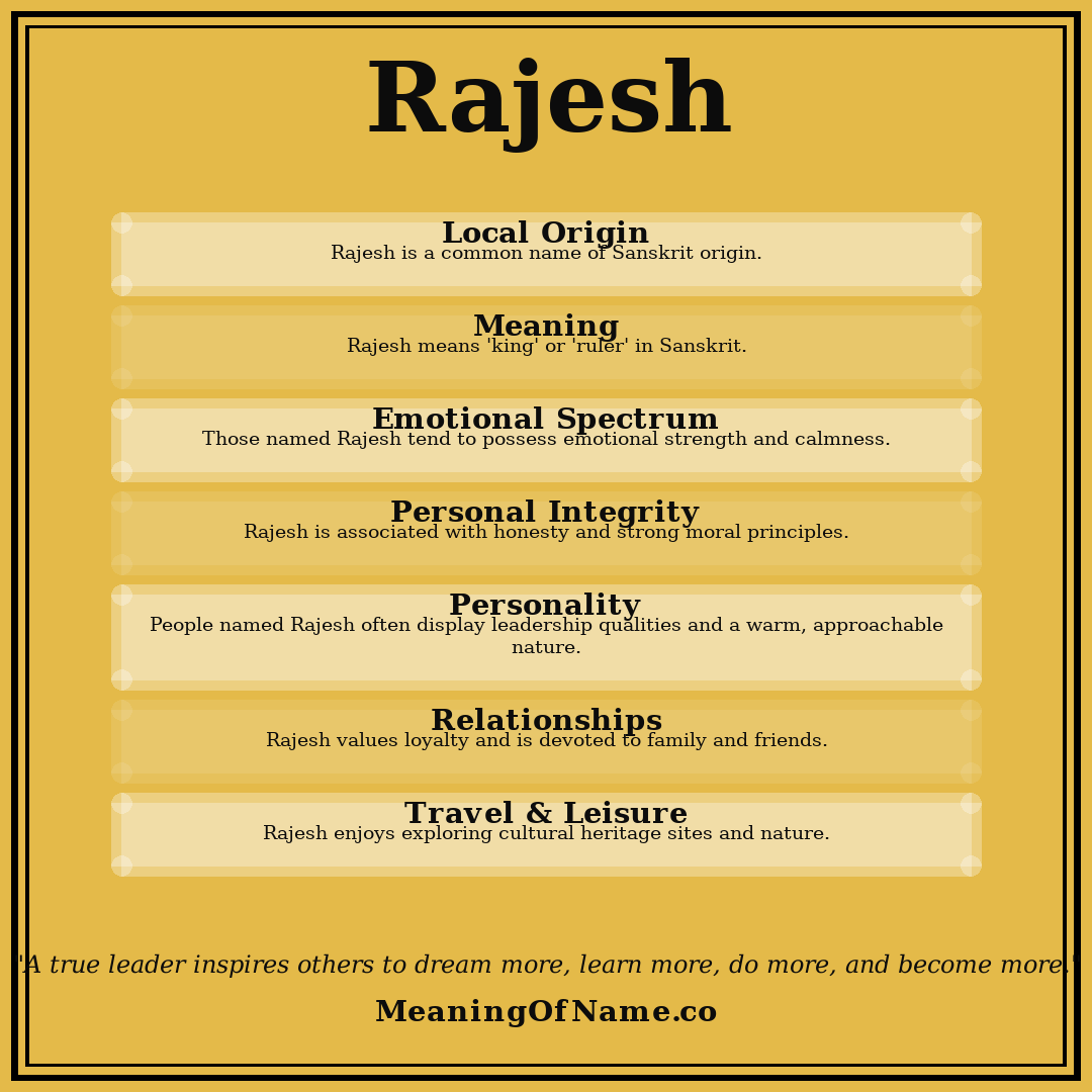 Rajesh name meaning poster