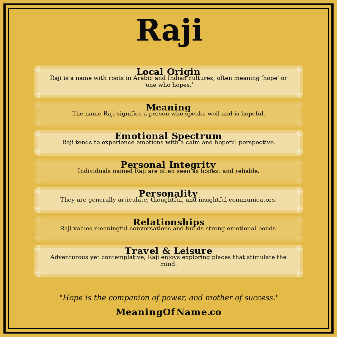 Raji name meaning poster